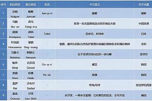 新利18官网备用网址截图0