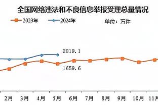 58必威截图2