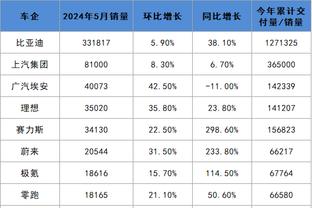 半岛平台官方网站入口网址查询截图0