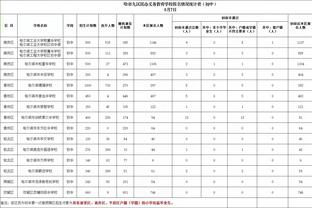 雷竞技官方网站是多少截图4