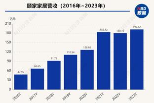 奥西里奥：我们在夏季转会做得很好，引进小图拉姆是正确选择