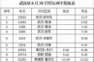 埃杜：我们的目标是每年变得更好，引援等相关事宜都在运作中