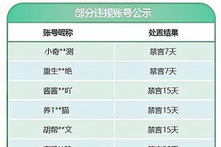 曼城vs热刺前瞻：残阵热刺能否贡献伊蒂哈德？